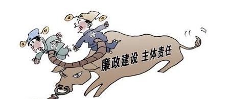2018国际反腐败日是几月几日