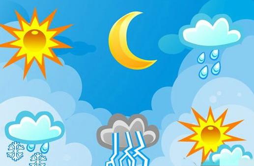 2019气象节是几月几日